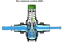 Honeywell D06F-1/2AM redukční ventil manometrem DN15