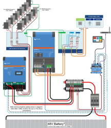 MPPT solární regulátor Victron Energy SmartSolar RS 450/100-Tr