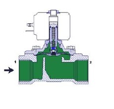 Fsa elektromagnetický ventil G1/2 0-6bar 24V AC NC