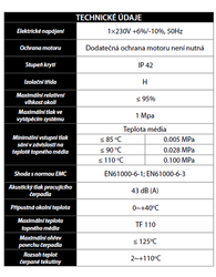 IBO BETA 25/4/180 úsporné čerpadlo