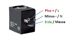 elektromagnetický ventil G1 0-6bar 12V DC NC