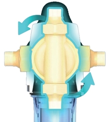 Filtr na vodu s proplachem Canature připojení 3/4