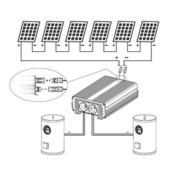 Invertor pro solární ohřev vody MPPT-3000 3,0kW