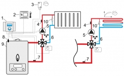 SALUS WT100 regulátor směšovacího ventilu