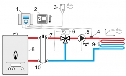 SALUS WT100 regulátor směšovacího ventilu