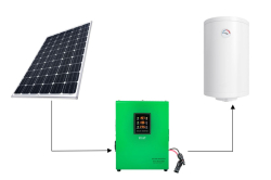 Sada pro ohřev vody 1640W Green Boost 4x PV