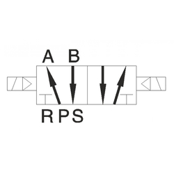 Solenoidový ventil 5/2 G1 / 4 bistabilní - 2 cívky 