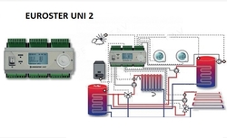 TC UNI 2 ekvitermní regulátor  2x mix, TUV, kotel