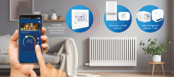 Wifi termostat SALUS IT700