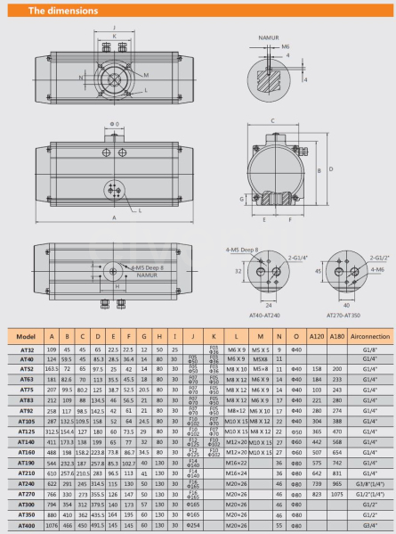 Pneumatický pohon s pružinou AT190-SA 1/4", připojení ISO5211