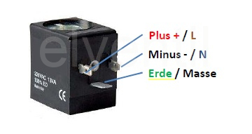 elektromagnetický ventil G1 0-6bar 230V AC NC