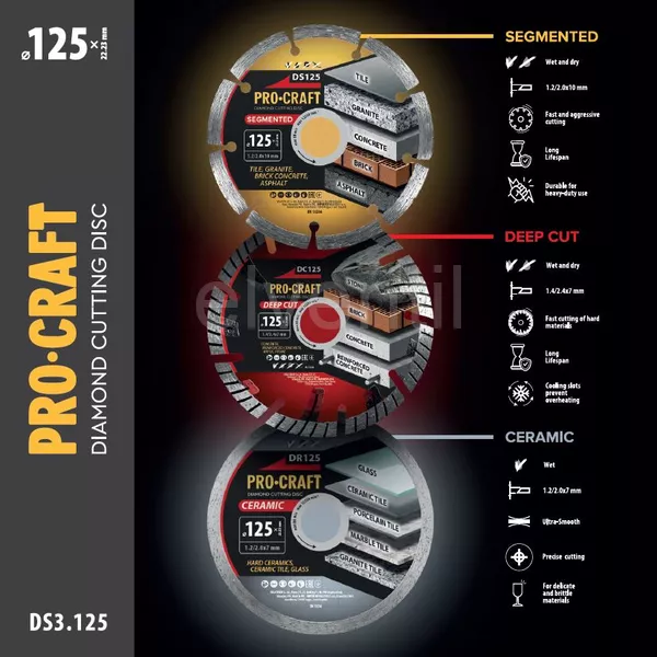 Sada aku úhlová bruska Procraft PGA22 + kotouče, taška, baterie