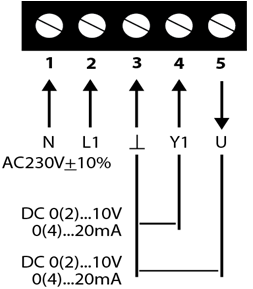 LUFBERG DA02N220PS servopohon schéma zapojení